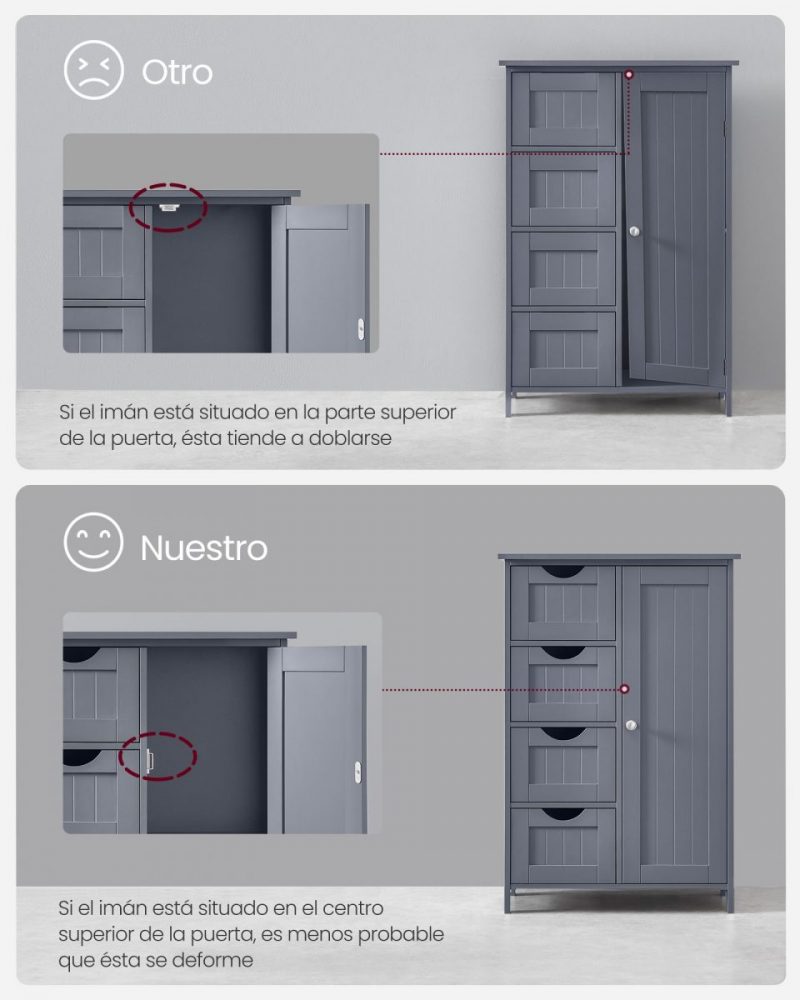 Armario baño estrecho, 4 cajones y puerta, gris pizarra - Imagen 4