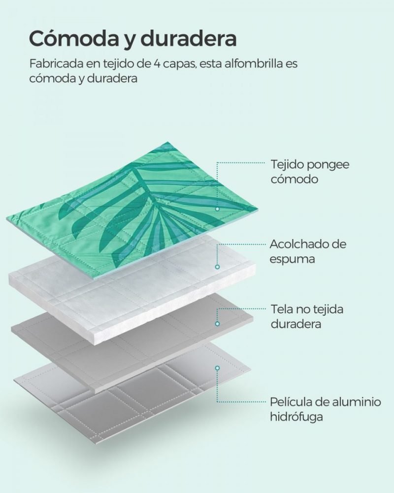 Manta picnic impermeable 200x200 cm, lavable, diseño helechos y verde - Imagen 7