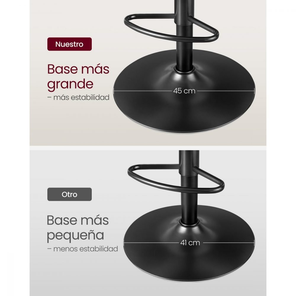 Juego 2 taburetes bar regulables, respaldo, negro - Imagen 6