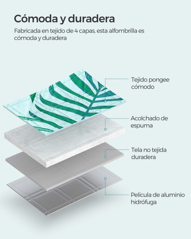 Manta de picnic 300x200 cm motivo de helechos y azul claro - Imagen 2