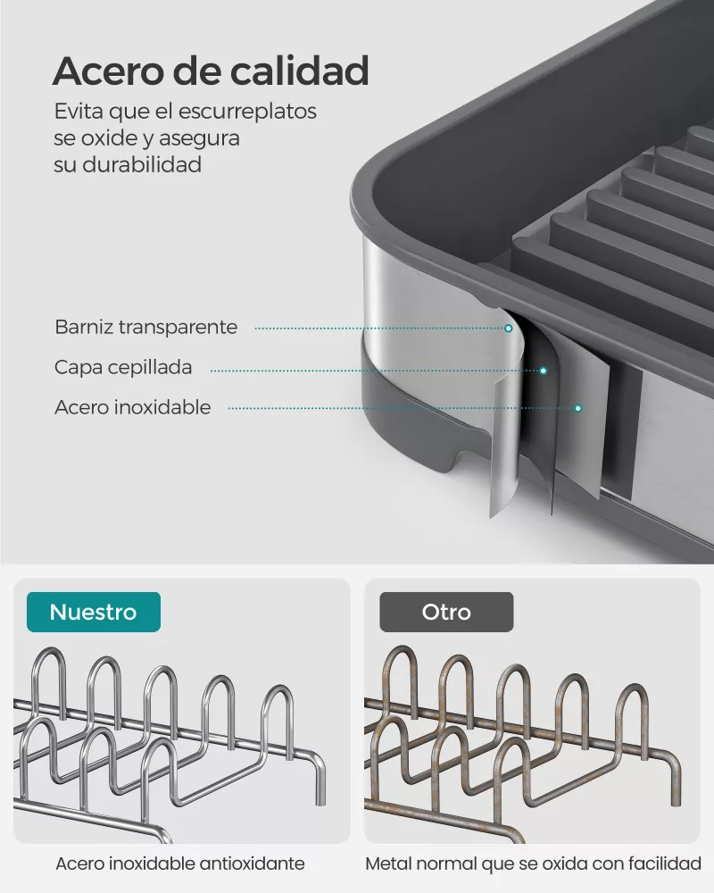 Escurreplatos Acero Inoxidable Plata y Gris - Imagen 5
